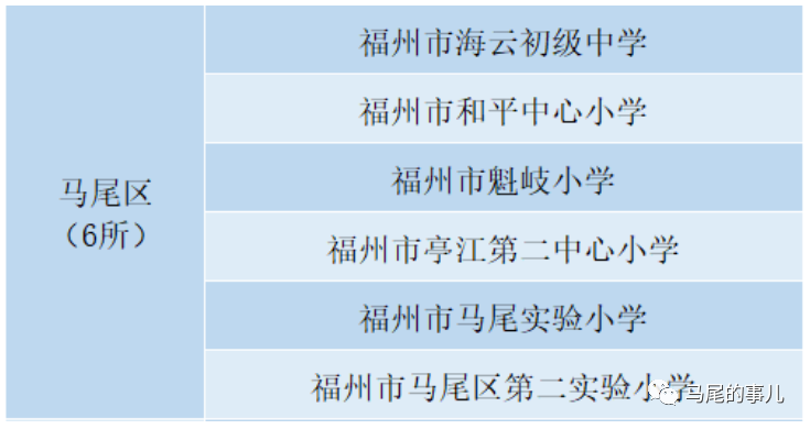 马尾这6所学校体育场地对外开放