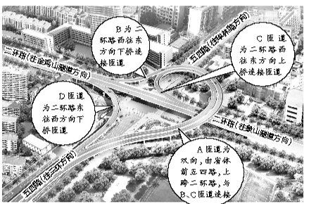 福州二环五四路口改造示意图