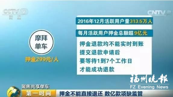 福州共享单车押金监管难题待解