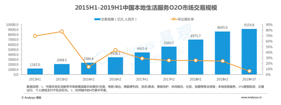 屏幕快照 2019-06-27 上午11.39.53