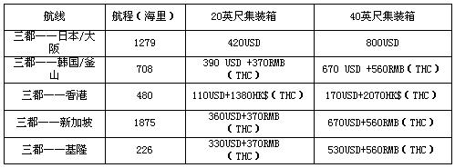 点此在新窗口浏览图片