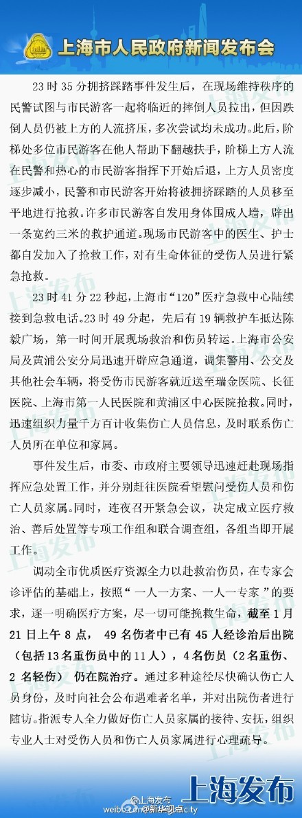 上海外滩踩踏事故：黄浦区委书记区长被撤职4