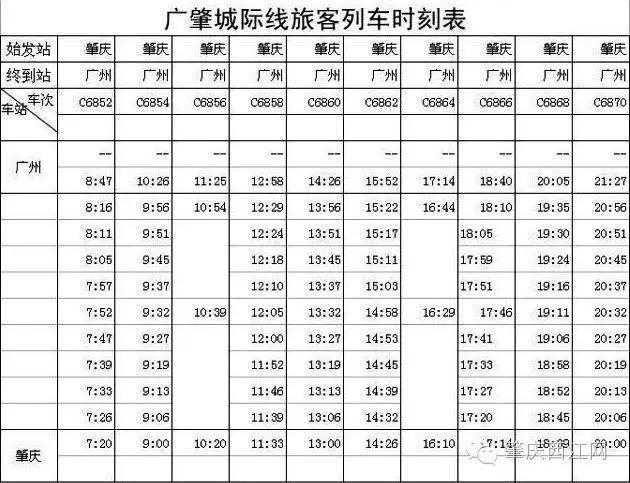 广佛肇城轨7月1日起提速 肇庆1小时可到广州