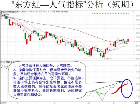 11月15日操盘必读：两市重大消息全览