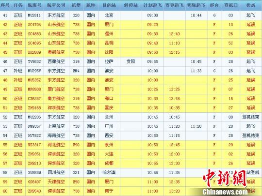 南京雾霾持续：机场“停摆”高速封路