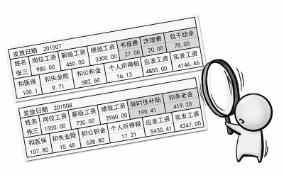 机关事业单位工资条“变脸”增加扣养老金（图）