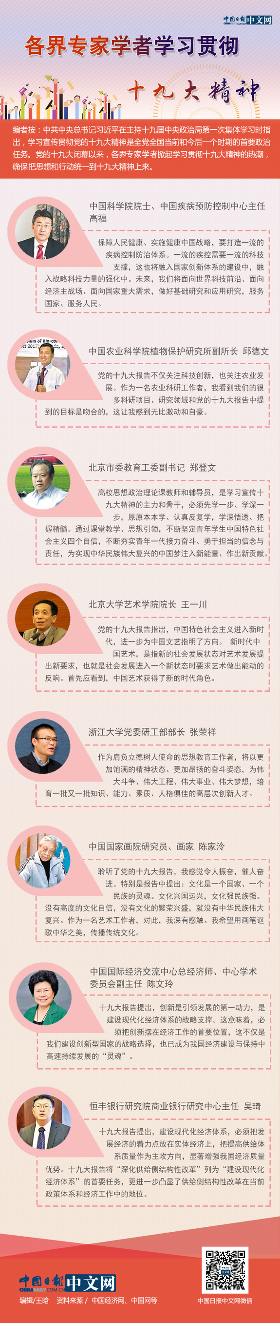 【理上网来·辉煌十九大】各界专家学者学习贯彻十九大精神