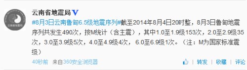 云南鲁甸地震序列共发生490次6.0至6.9级1次