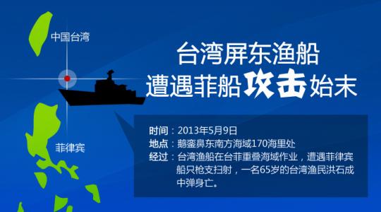 台渔船遭冷血扫射台海军将领强烈语气表达不可思议