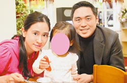 王永庆长孙爆遭妻子家暴豪门婚姻官司各说各话